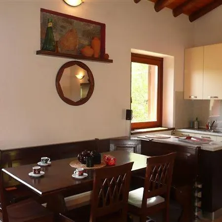 Villa Sleeps 10 Pool Plesio